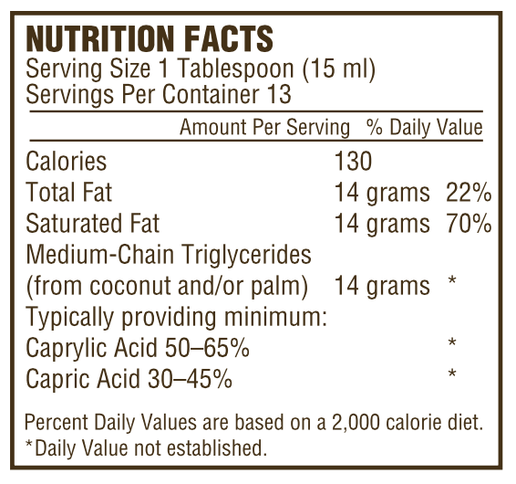 mct-oil-what-it-is-and-how-to-use-it