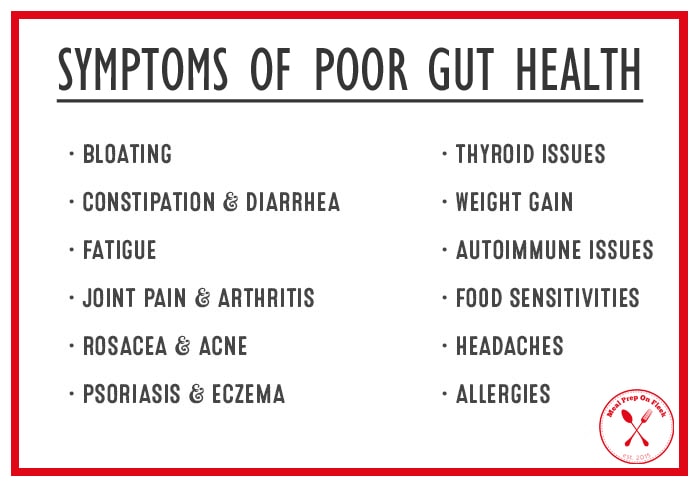 Symptoms of poor Gut Health