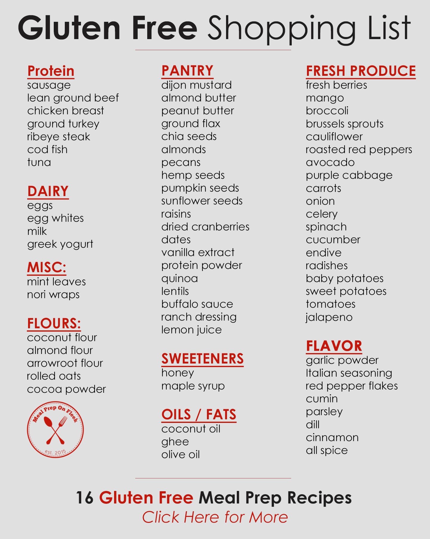 printable-gluten-free-grocery-list-10-tips-gluten-free-grocery