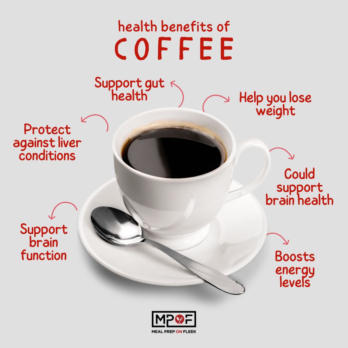 Surprising Things You Didn't Know About Caffeine